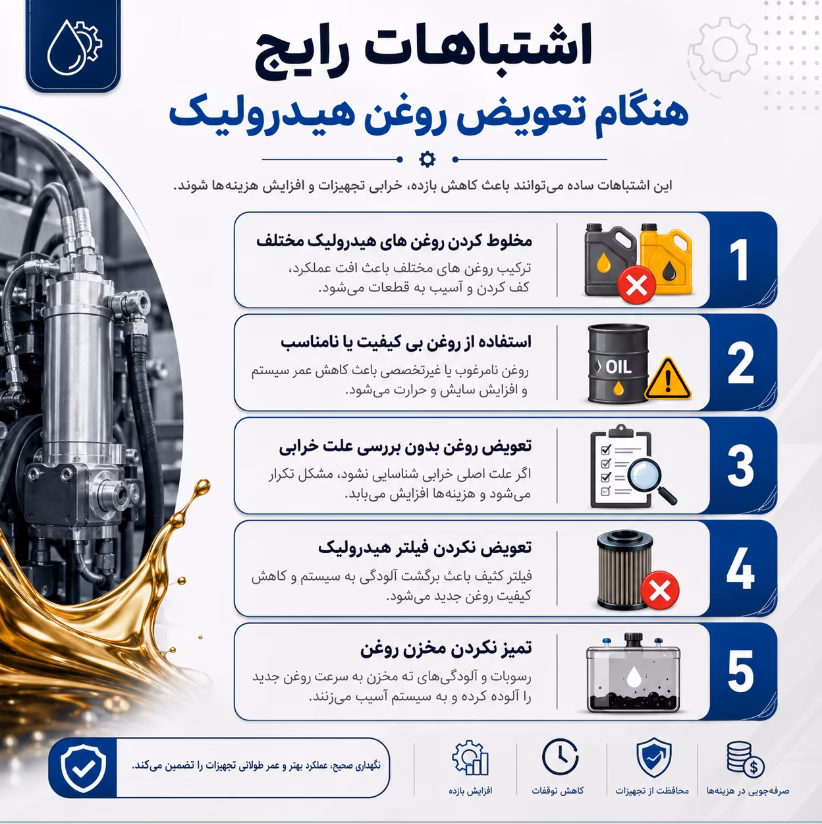 ۵ اشتباه رایج هنگام تعویض روغن هیدرولیک